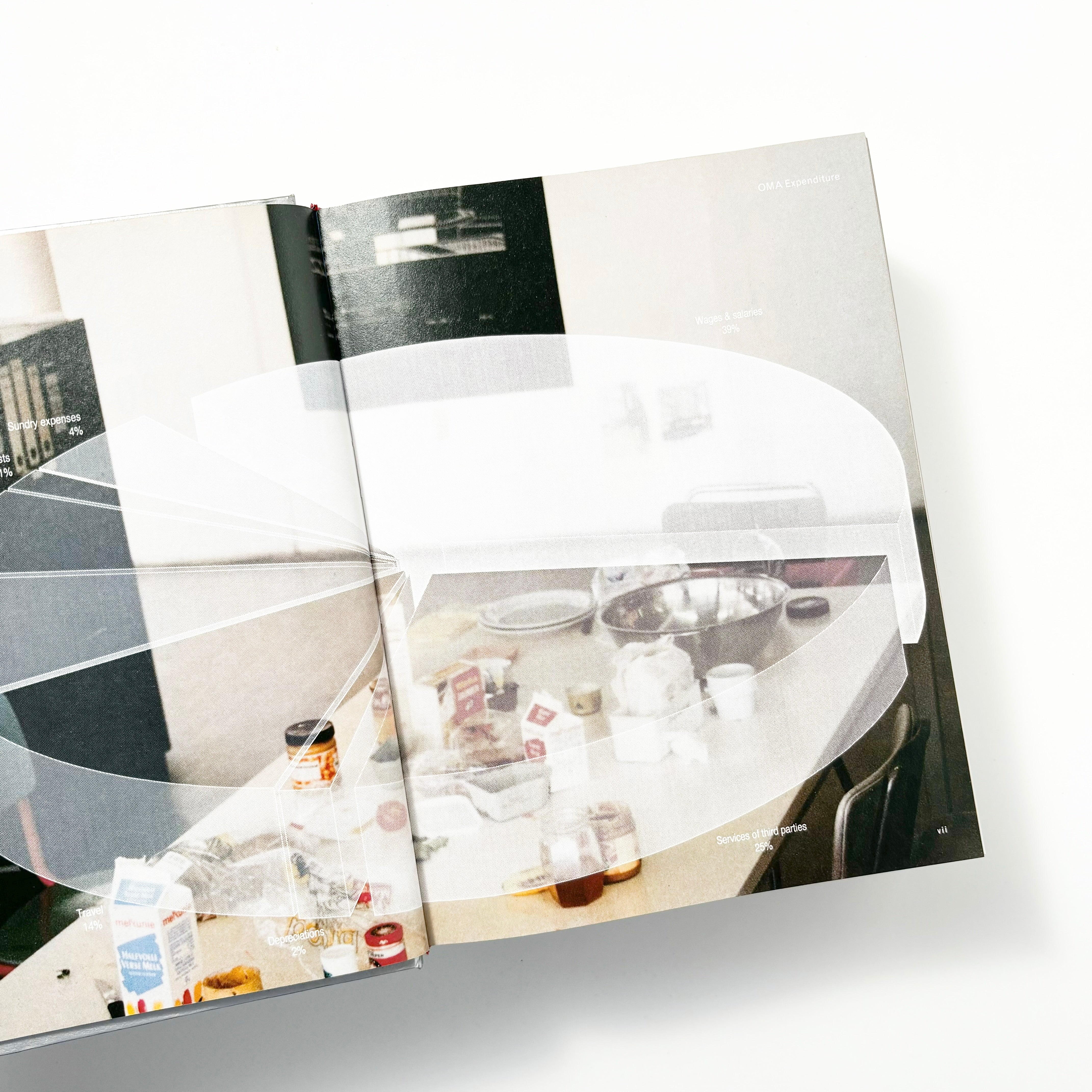 S,M,L,XL／Rem Koolhaas – tuii books